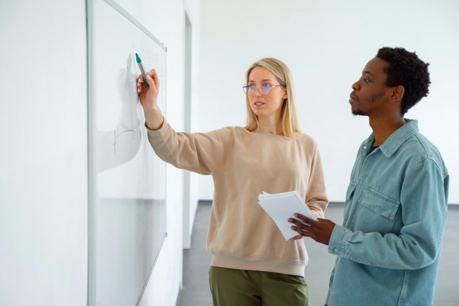 Financial analysis and strategic business planning